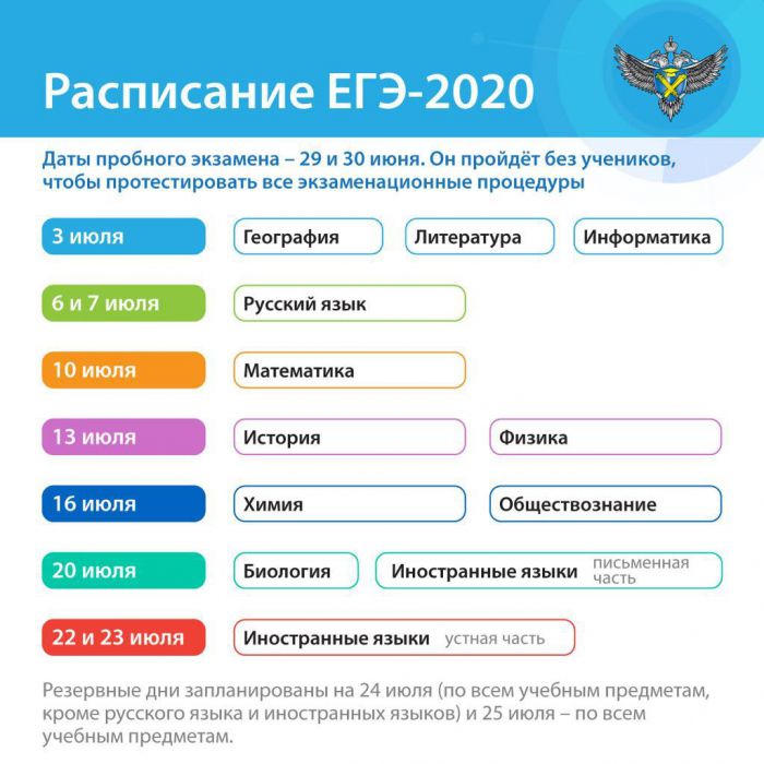 Расписание ЕГЭ-2020